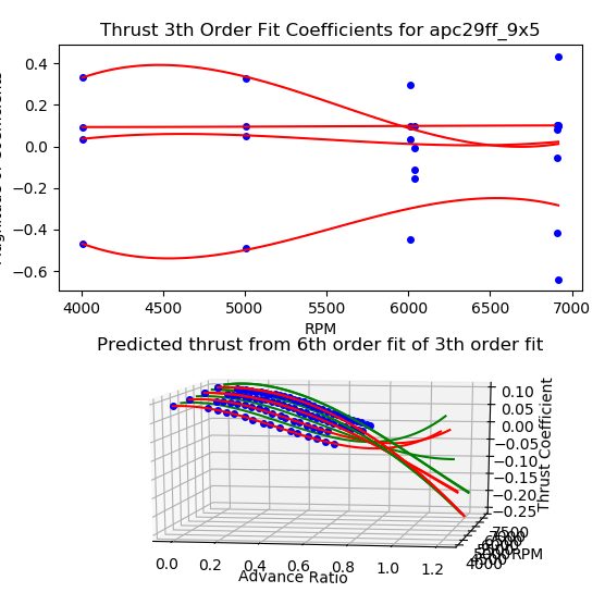 MATLAB